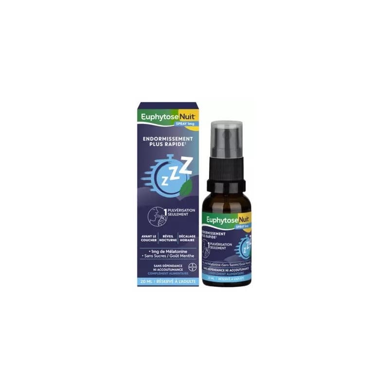EUPHYTOSENUIT 1MG SPRAY FL/20ML