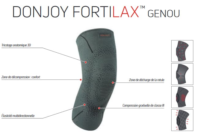 Enovis DONJOY FORTILAX GENOUILL CONT T4