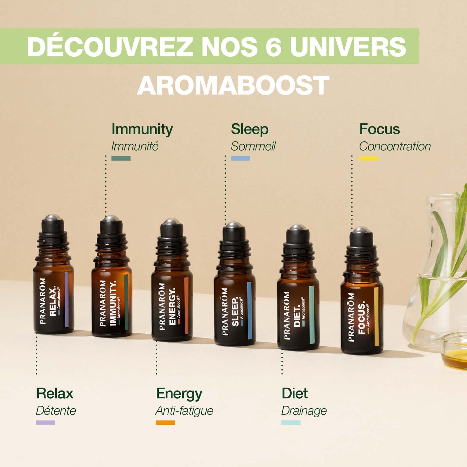 AROMABOOST RELAX ROLLER BIO 5ML