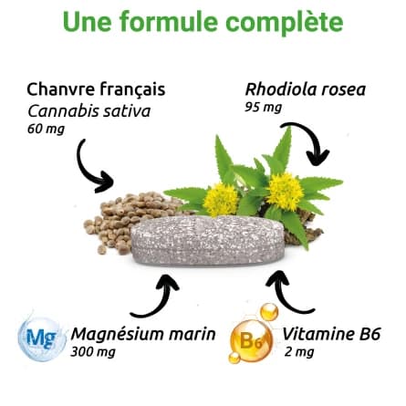 MAG 2 CANNABIS CPR B/30