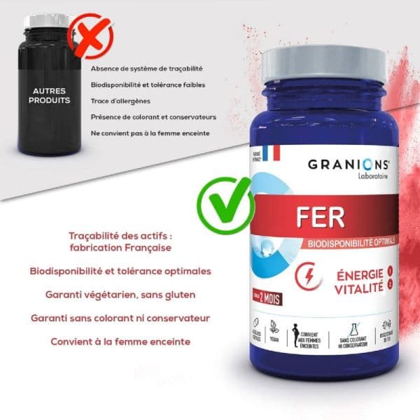 Ea Pharma Equilibre Attitude GRANIONS PILUL FER GEL/60
