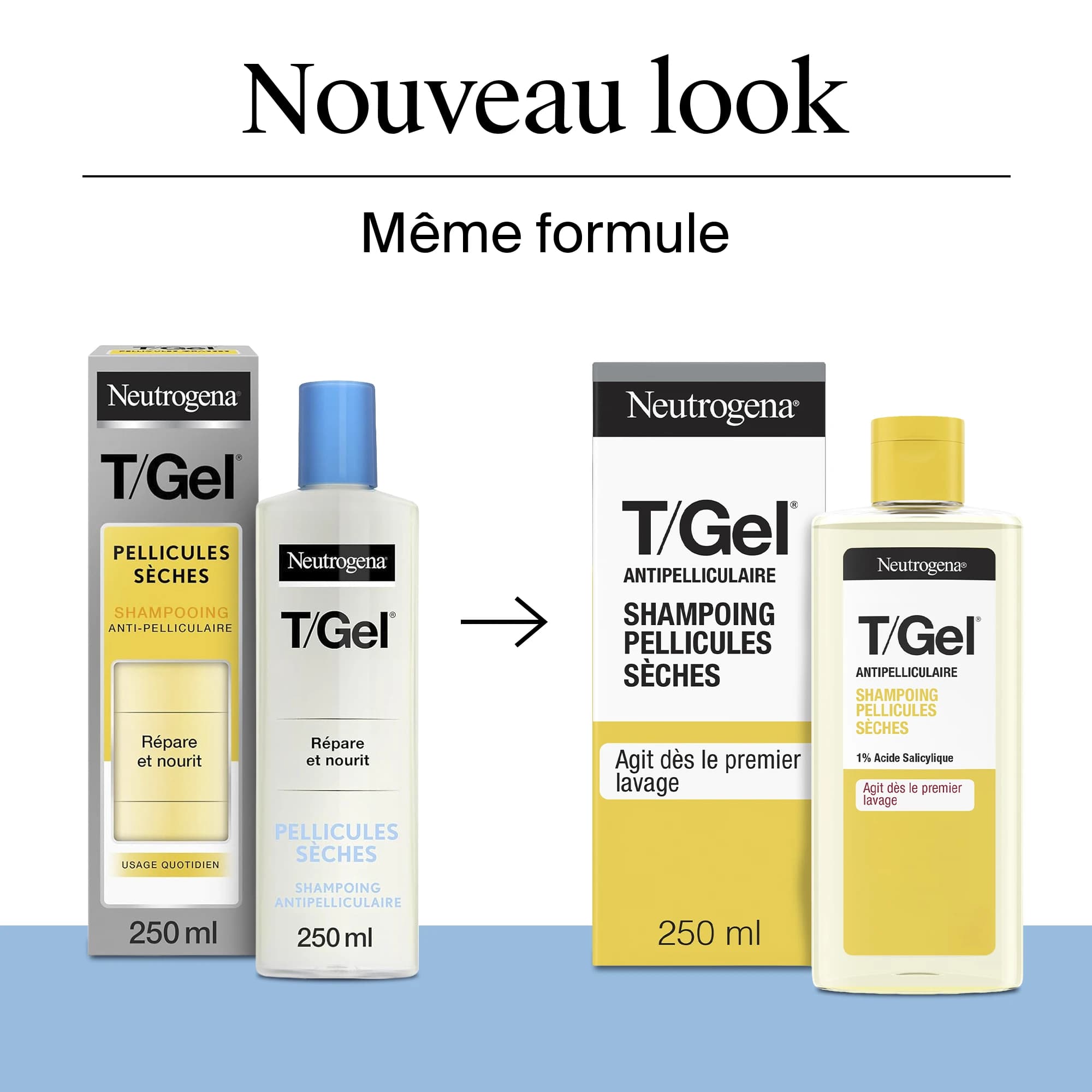NEUTROGENA T GEL SHAMP PELLICUL SECHES 250ML
